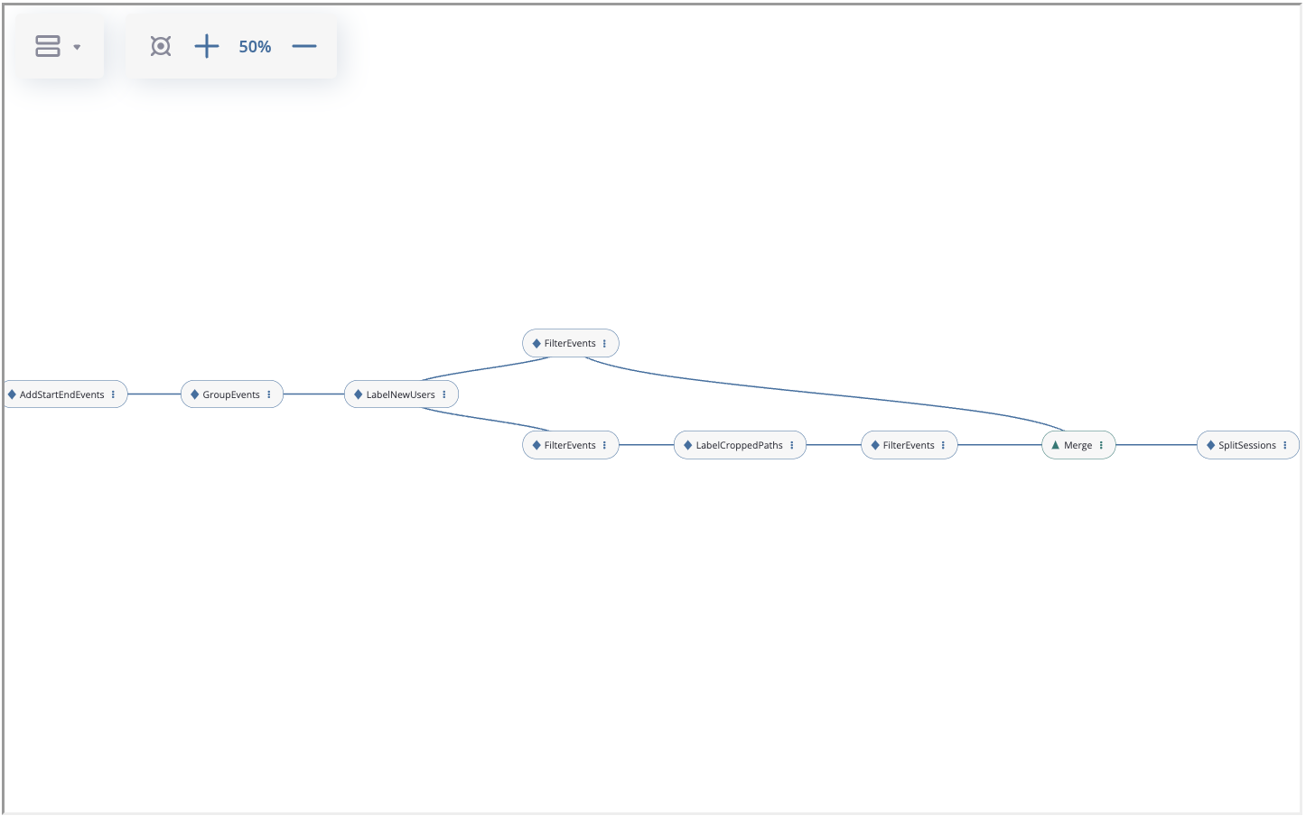 ../_images/preprocessing_graph_from_config.png